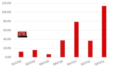 Fujitsu's CELSIUS H5511 Mobile Workstation Reflects the Evolving